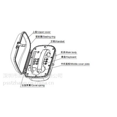 绰 IP67ˮ绰