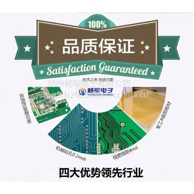 Ӧpcb·峭  · SMTƬ