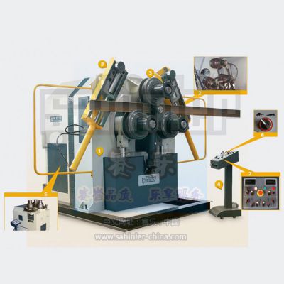 數控大棚彎管機 通用不鏽鋼加工彎曲機 sahinler賽樂 ***