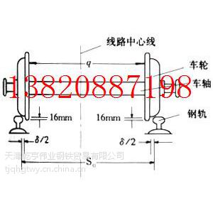 qu80钢轨和qu70钢轨的区别？？广州销售qu80 qu70钢轨***报价