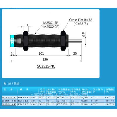 CEC SC2525-3NC