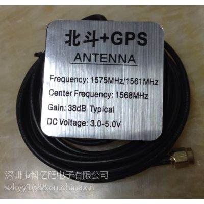 GPS