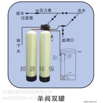 ɽˮ豸 ˮ豸ֱ