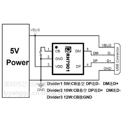 单口USB识别快充芯片RH7901/RH7901A