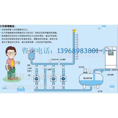 供应抚州生活给水变频调速机组，宜春智能化箱式泵站原理，供水新主张