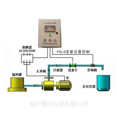 食品定量加水机|化妆品生产定量加水机