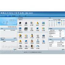 iVMS-4500 ƶӦùƽ̨ 1000· Ƶء
