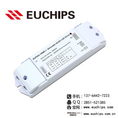 LEDԴ25W ŷ˹Դ