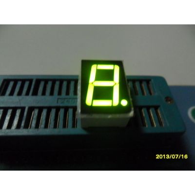 0.56Ӣһλled