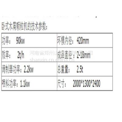 环保秸秆颗粒机哪里卖,嘉峪关环保秸秆颗粒机,山鑫机械