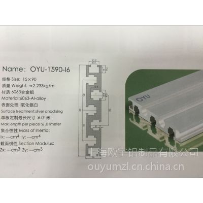 工业铝型材1590工作台门窗专用型材厂家直销，电话13764738252