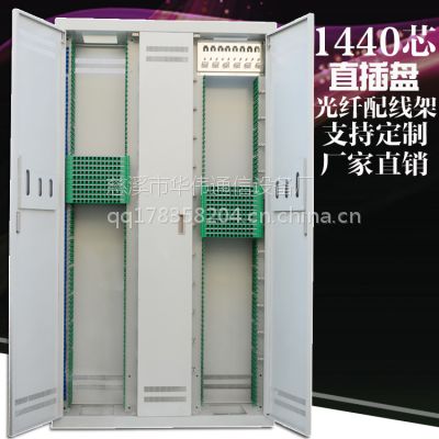 1440оODFֱ̹߼ʽ½ʽ