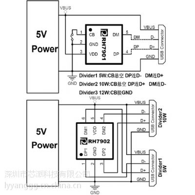 USB智能识别快充芯片RH7901A/RH7902A