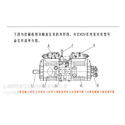 KawasakiNV45NV50NV64NV84NV90ϵбרҵά