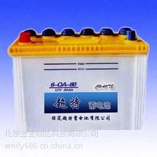 ƻ6-GFM-24