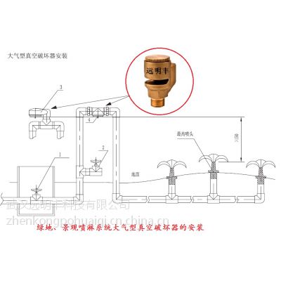 供应绿地喷灌真空破坏器