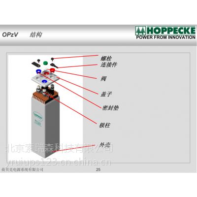 荷贝克蓄电池2V300AH寿命长