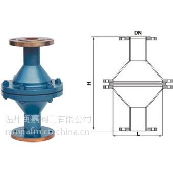 SLP-III型阻火器 温州SLP-III型阻火器