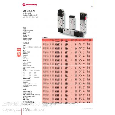 ӦŵڵŷV61B5D7A-X5090 NORGREN