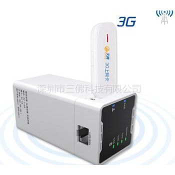 ӦWIFIƶԴ