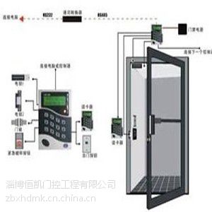 】滨州门禁系统_东营门禁系统_青岛门禁系统-鑫恒达