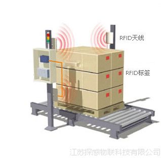̽пƼRFIDִʲλ