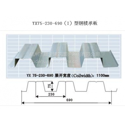 1.1mm开口楼承板YX75-230-690 便宜批发阜阳