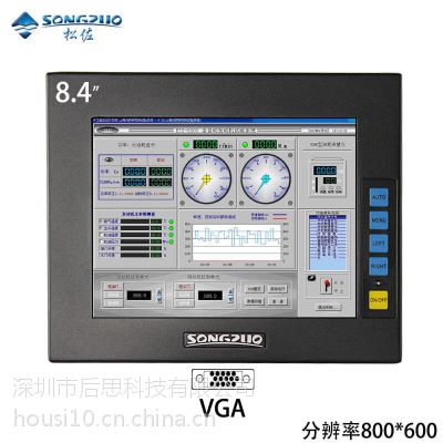 ʱSONGZUO88.4ҺҵʾǶʽҽǵʾʾ
