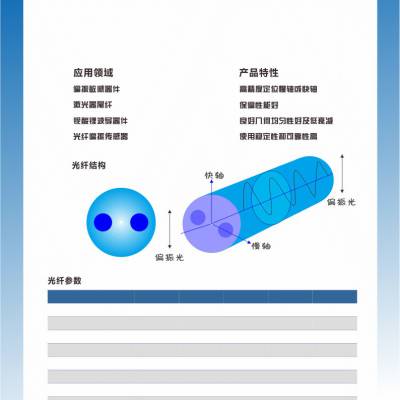 熊猫型保偏光纤(PMF光纤)FC/PC 铠装保偏光纤跳线 波段980nm保偏