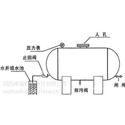 无塔供水压力罐结构图图片