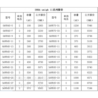 鹤岗德克DEKA免维护蓄电池12V88AH报价