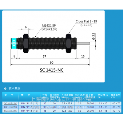 ѹSC1415-2NCCEC