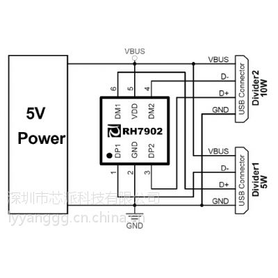 双口USB识别快充芯片RH7902/7902A