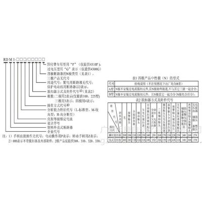 供应正品/***/人民电器/塑壳断路器RDM1广州佛山东莞深圳中山