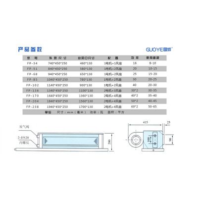 风机盘管卧式暗装FP-34 新款超薄型卧式暗装风机盘管厂家直销