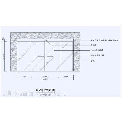 玻璃门立面图怎么画图片