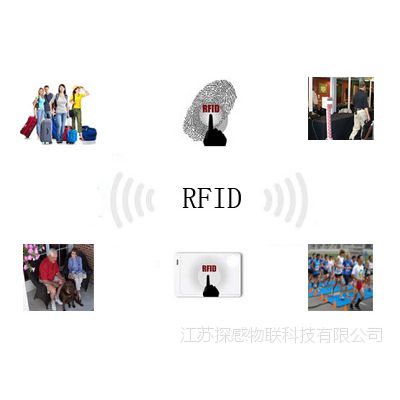 ̽пƼRFIDԱʶ