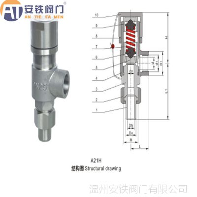 갲ȫ A21F-150LBȫ 갲ȫ