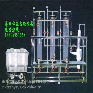 买树脂实验设备，就选泰州华源实验设备