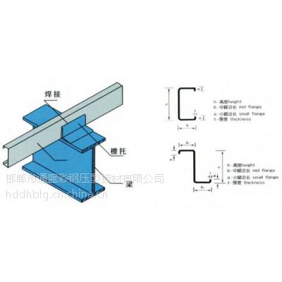 供应安阳C型钢生产安阳C型钢报价安阳C型钢价格
