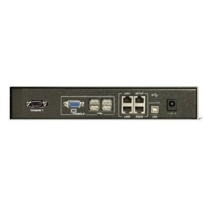 ӦEV-5101  Զ̵IP KVMл