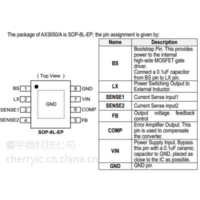 供应车充方案ax3050 代理亚瑟莱特ax3050车充ic 价格 厂家 中国供应商