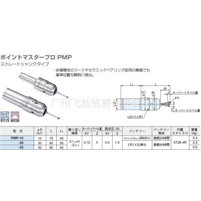 BIG寻边器PMP-20 - 供应商网