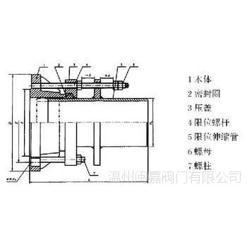 VSSJA-1单法兰松套限位伸缩接头