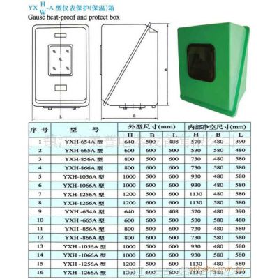Ǳ䡢䡢YXWH-AǱ䡢Ǳ