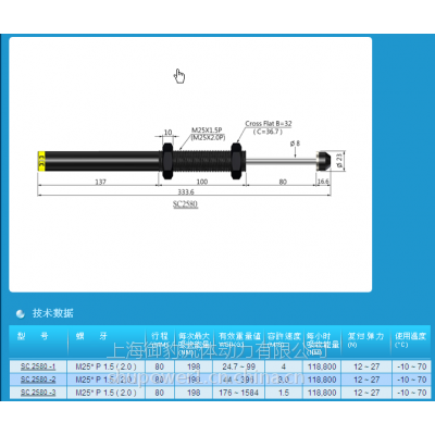 CEC SC2580-3NC