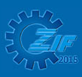 2015第十一届中国郑州国际工业装备博览会-焊接与切割技术设备展
