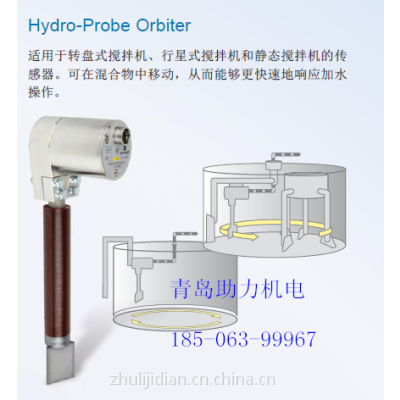 hydronixתʪȴProbe Orbiterˮ