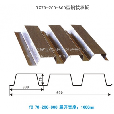 1.2mm¥аYX70-200-600ֱݣ