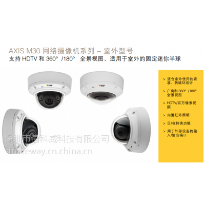 ѶʿAXIS M3006-V 